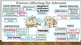 Stress and sugar