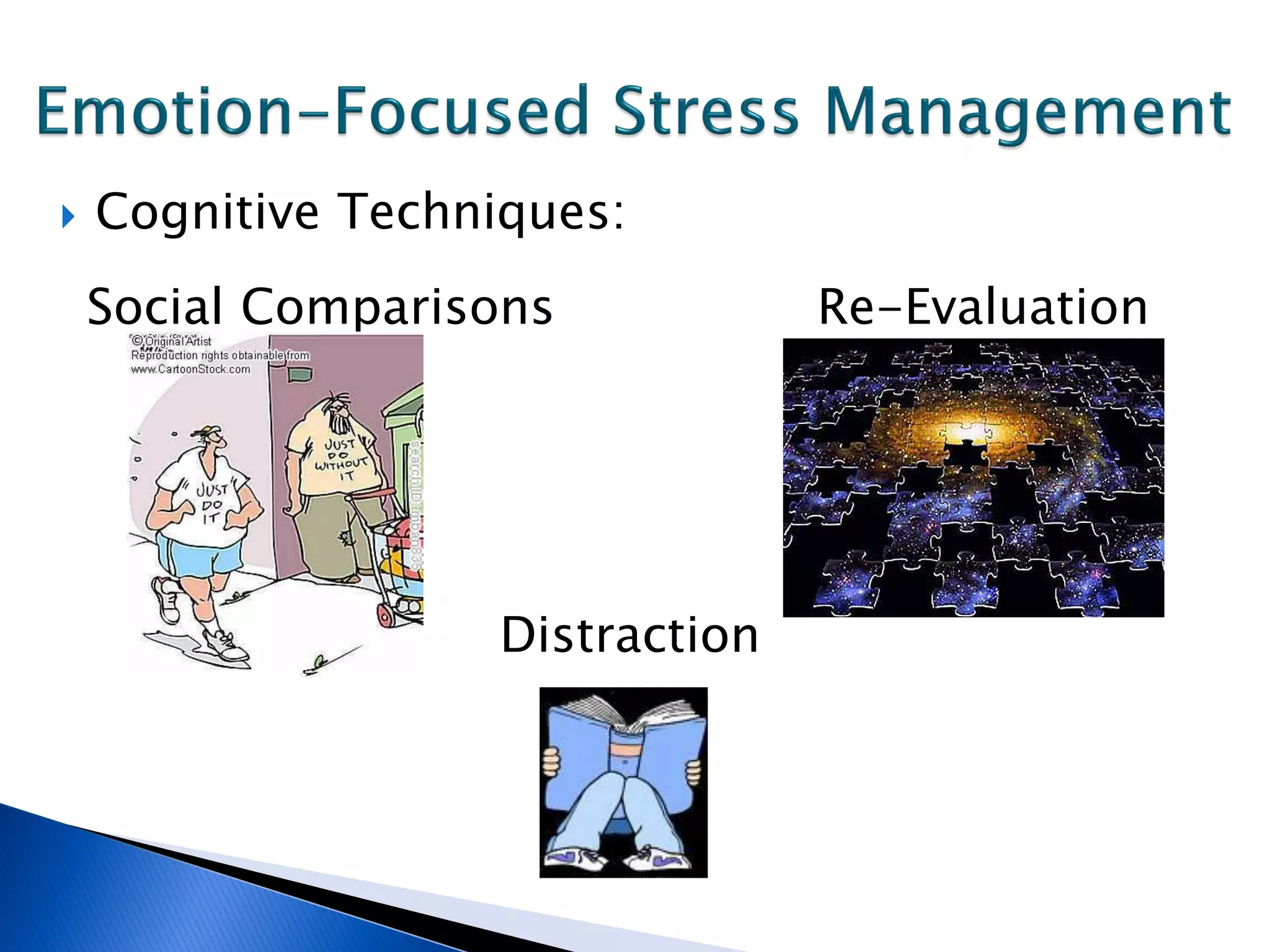    Cognitive Techniques:
    Social Comparisons           Re-Evaluation




                   Distraction
 
