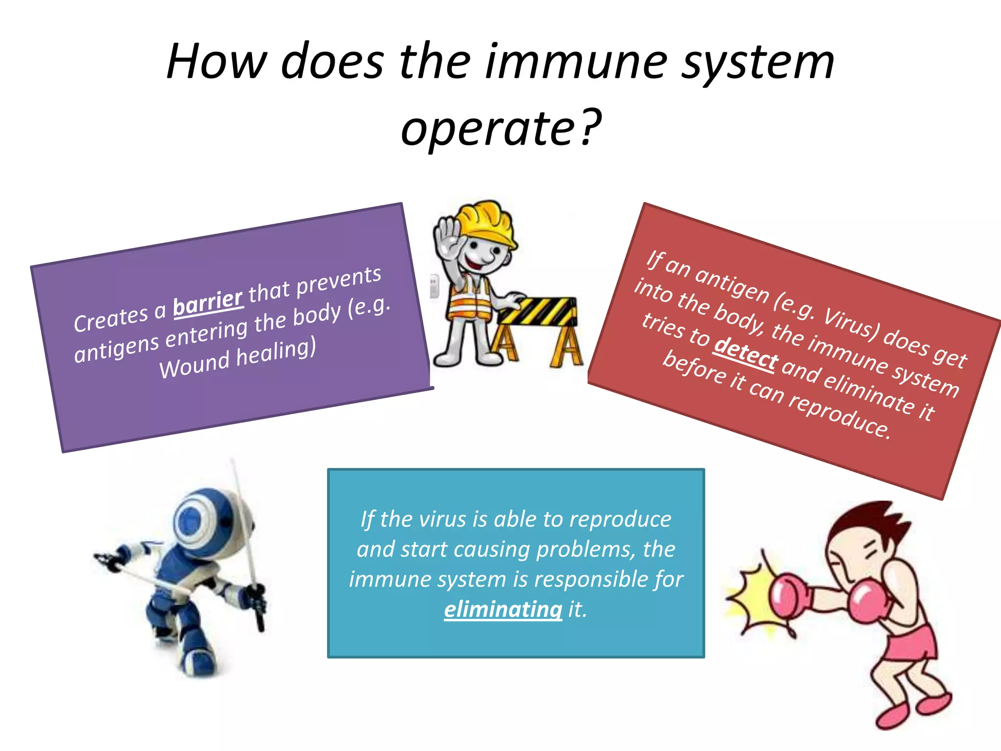 Stress and the immune system pptx