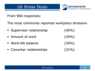 US Stress Study
From 900 responses:
The most commonly reported workplace stressors
 Supervisor relationship (40%)
 Amount of work (39%)
 Work-life balance (34%)
 Coworker relationships (31%)
19PPT-153-01
 