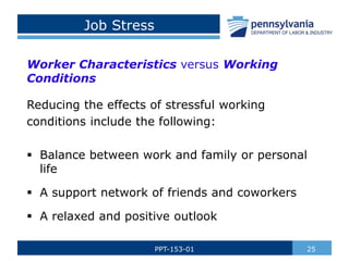 Job Stress
Worker Characteristics versus Working
Conditions
Reducing the effects of stressful working
conditions include the following:
 Balance between work and family or personal
life
 A support network of friends and coworkers
 A relaxed and positive outlook
25PPT-153-01
 