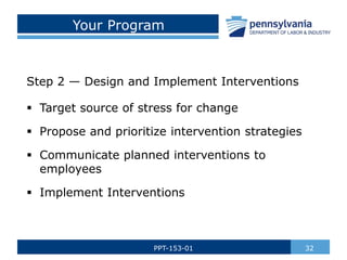 Your Program
Step 2 — Design and Implement Interventions
 Target source of stress for change
 Propose and prioritize intervention strategies
 Communicate planned interventions to
employees
 Implement Interventions
32PPT-153-01
 