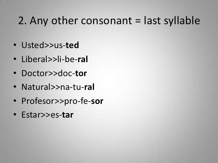 2Stress and written accent marks (recorded)