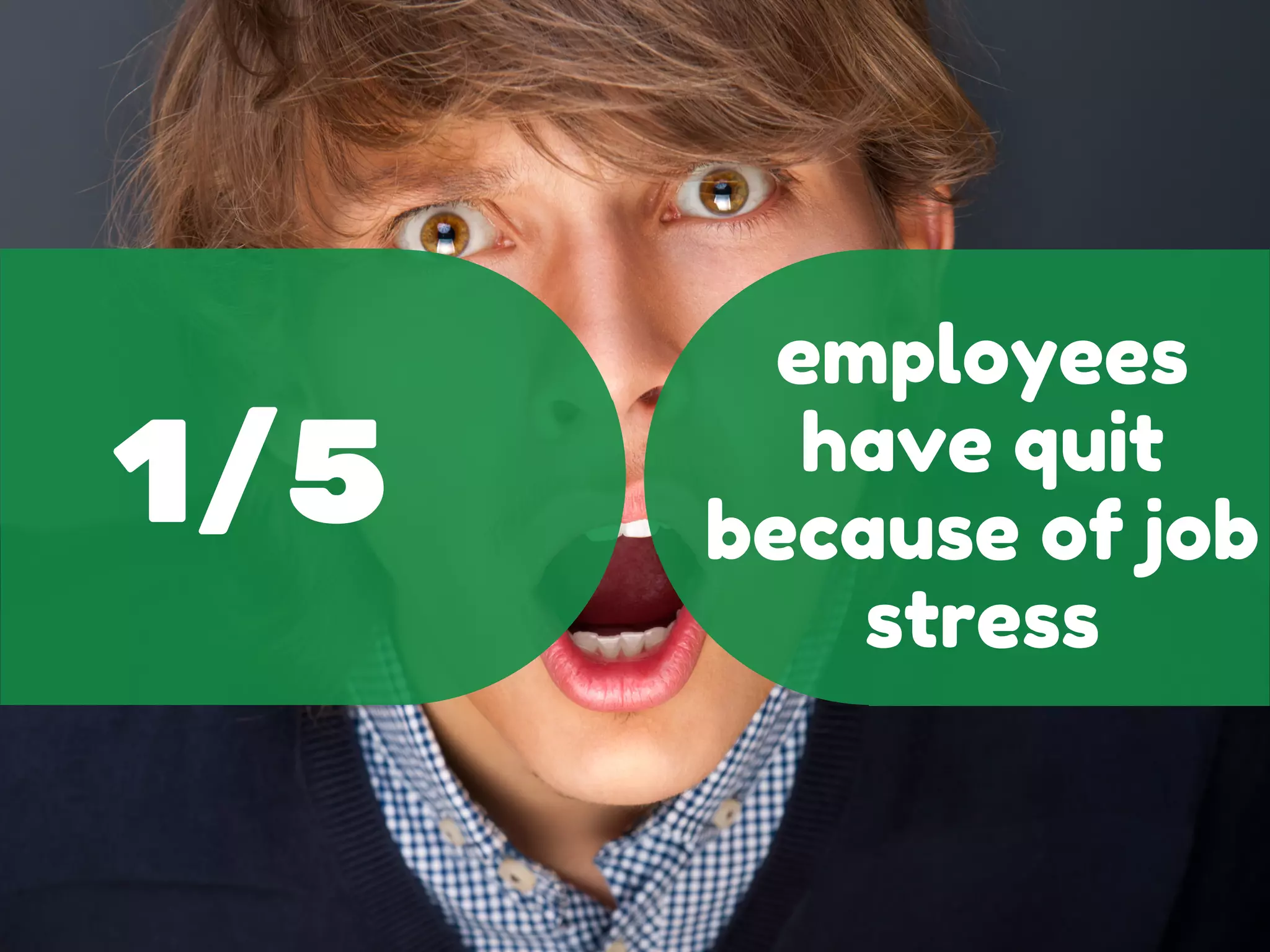 1/5
employees
have quit
because of job
stress
 