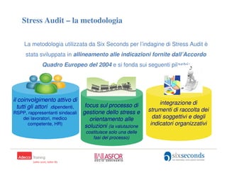 Stress Audit – la metodologia

     La metodologia utilizzata da Six Seconds per l’indagine di Stress Audit è
      stata sviluppata in allineamento alle indicazioni fornite dall’Accordo
              Quadro Europeo del 2004 e si fonda sui seguenti pilastri:




il coinvolgimento attivo di
                                   focus sul processo di             integrazione di
  tutti gli attori (dipendenti,
RSPP, rappresentanti sindacali    gestione dello stress e       strumenti di raccolta dei
   dei lavoratori, medico            orientamento alle            dati soggettivi e degli
      competente, HR)
                                   soluzioni (la valutazione     indicatori organizzativi
                                   costituisce solo una delle
                                      fasi del processo)


                                                                            38
 