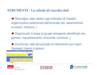 STRUMENTI - La scheda di raccolta dati

     Raccoglie i dati relativi agli indicatori di impatto
  organizzativo selezionati dall’azienda (es. assenteismo,
  turnover, infortuni..)

    Organizzati in base ai gruppi omogenei identificati (es:
  genere, inquadramento, anzianità, funzione..)

      Confronta i dati del periodo di riferimento con valori
  fisiologici interni o esterni




                                                       42
 
