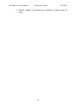 Adil Jadba et Ayoub Laghmissi Projet de fin d’études 2015/2016
25
 Supérieurs, collègues ou subordonnés peu coopératifs ou n’apportant guère de
soutien;
 