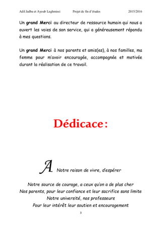 Adil Jadba et Ayoub Laghmissi Projet de fin d’études 2015/2016
3
Un grand Merci au directeur de ressource humain qui nous a
ouvert les voies de son service, qui a généreusement répondu
à mes questions.
Un grand Merci à nos parents et amis(es), à nos familles, ma
femme pour m’avoir encouragée, accompagnée et motivée
durant la réalisation de ce travail.
Dédicace:
A Notre raison de vivre, d’espérer
Notre source de courage, a ceux qu’on a de plus cher
Nos parents, pour leur confiance et leur sacrifice sans limite
Notre université, nos professeurs
Pour leur intérêt leur soutien et encouragement
 