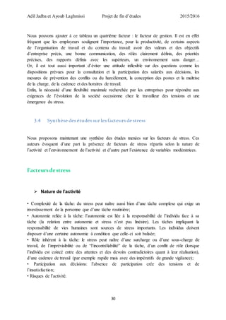 Adil Jadba et Ayoub Laghmissi Projet de fin d’études 2015/2016
30
Nous pouvons ajouter à ce tableau un quatrième facteur : le facteur de gestion. Il est en effet
fréquent que les employeurs soulignent l’importance, pour la productivité, de certains aspects
de l’organisation de travail et du contenu du travail: avoir des valeurs et des objectifs
d’entreprise précis, une bonne communication, des rôles clairement définis, des priorités
précises, des rapports définis avec les supérieurs, un environnement sans danger…
Or, il est tout aussi important d’éviter une attitude inflexible sur des questions comme les
dispositions prévues pour la consultation et la participation des salariés aux décisions, les
mesures de prévention des conflits ou du harcèlement, la conception des postes et la maîtrise
de la charge, de la cadence et des horaires de travail.
Enfin, la nécessité d’une flexibilité maximale recherchée par les entreprises pour répondre aux
exigences de l’évolution de la société occasionne chez le travailleur des tensions et une
émergence du stress.
3.4 Synthèse desétudessurlesfacteursde stress
Nous proposons maintenant une synthèse des études menées sur les facteurs de stress. Ces
auteurs évoquent d’une part la présence de facteurs de stress répartis selon la nature de
l’activité et l’environnement de l’activité et d’autre part l’existence de variables modératrices.
Facteursdestress
 Nature de l’activité
• Complexité de la tâche: du stress peut naître aussi bien d’une tâche complexe qui exige un
investissement de la personne que d’une tâche routinière;
• Autonomie reliée à la tâche: l’autonomie est liée à la responsabilité de l’individu face à sa
tâche (la relation entre autonomie et stress n’est pas linéaire). Les tâches impliquant la
responsabilité de vies humaines sont sources de stress importants. Les individus doivent
disposer d’une certaine autonomie à condition que celle-ci soit balisée;
• Rôle inhérent à la tâche: le stress peut naître d’une surcharge ou d’une sous-charge de
travail, de l’imprévisibilité ou de “l’incontrôlabilité” de la tâche, d’un conflit de rôle (lorsque
l’individu est coincé entre des attentes et des devoirs contradictoires quant à leur réalisation),
d’une cadence de travail (par exemple rapide mais avec des impératifs de grande vigilance);
• Participation aux décisions: l’absence de participation crée des tensions et de
l’insatisfaction;
• Risques de l’activité.
 