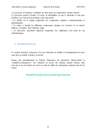 Adil Jadba et Ayoub Laghmissi Projet de fin d’études 2015/2016
37
• Le processus d’évaluation combinant les deux paires de composantes externes internes.
Ce processus permet d’évaluer s’il existe un déséquilibre ou non et détermine si cela pose
problème ou si cela posera problème à plus long terme;
• Le résultat est le coping comprenant des composantes cognitives, comportementales et
physiologiques;
• La vitesse à laquelle les différentes composantes changent (en secondes ou en années)
influence la manière dont l’individu réagit;
• Le feed-back, mécanisme important comprenant des implications d’un point de vue
méthodologique.
2. Modèle de Karnas
Ce modèle (présenté ci-dessous) n’est pas strictement un modèle de développement du stress
mais bien un modèle d’analyse du travail.
Karnas met particulièrement en évidence l’importance des interactions “tâche-activité” et
“conditions-conséquences”, non seulement au travers des relations causales directes, mais
aussi par le jeu de boucles de retour car, dans la réalité, les conséquences agissent aussi sur les
causes.
Modèled’analysedutravaild’aprèsKarnas
 