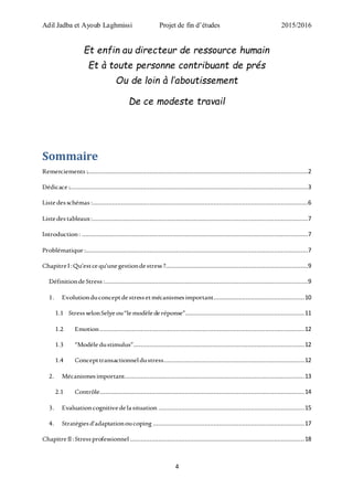 Adil Jadba et Ayoub Laghmissi Projet de fin d’études 2015/2016
4
Et enfin au directeur de ressource humain
Et à toute personne contribuant de prés
Ou de loin à l’aboutissement
De ce modeste travail
Sommaire
Remerciements :............................................................................................................................2
Dédicace :......................................................................................................................................3
Listedesschémas :.........................................................................................................................6
Listedes tableaux:.........................................................................................................................7
Introduction: ...............................................................................................................................7
Problématique :.............................................................................................................................7
ChapitreI:Qu’estcequ’unegestiondestress?................................................................................9
DéfinitiondeStress :..................................................................................................................9
1. Evolutionduconceptdestressetmécanismesimportant...................................................10
1.1 StressselonSelyeou“lemodèlederéponse”...................................................................11
1.2 Emotion...................................................................................................................12
1.3 “Modèledustimulus”................................................................................................12
1.4 Concepttransactionneldustress...............................................................................12
2. Mécanismesimportant.....................................................................................................13
2.1 Contrôle...................................................................................................................14
3. Evaluationcognitivedelasituation ..................................................................................15
4. Stratégiesd’adaptationoucoping .....................................................................................17
ChapitreII :Stressprofessionnel ..................................................................................................18
 