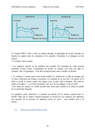 Adil Jadba et Ayoub Laghmissi Projet de fin d’études 2015/2016
43
39
Ce modèle INRCT obéit a priori au schéma classique en physiologie du travail: l’astreinte est
fonction du rapport entre les contraintes et les capacités. Cependant, il se distingue sur trois
aspects:
• L’évolution dans le temps;
• Les exigences agissent sur les aptitudes (par exemple, des contraintes de temps peuvent
déclencher d’autres modes d’organisation du travail). La situation n’est donc pas figée ou
constante. Elle est dynamique. Cette idée est déjà présente dans le modèle de Karnas;
• Le troisième et dernier aspect nous paraît restrictif. Le modèle part en effet du principe que
“le stress n’intervient que lorsque la personne a le sentiment de ne pas être à la hauteur de la
tâche et qu’elle le ressent comme une menace pour sa place dans l’entreprise. Elle craint de
perdre son emploi (…), ou d’être dévalorisée aux yeux de ses collègues et de son chef”.
Cette notion de menace ne semble présente dans aucun autre modèle où la notion de qualité
de vie paraît plus fréquente.
Un quatrième aspect intéressant, et pourtant non discuté par les auteurs, apparaît dans ce
modèle: l’idée que le rapport exigences/capacités de travail avec des exigences très inférieures
aux capacités de la personne est également source de stress… sans toutefois qu’il y ait
menace.
4.2 “Jobstrainmodel”deKarasek
 