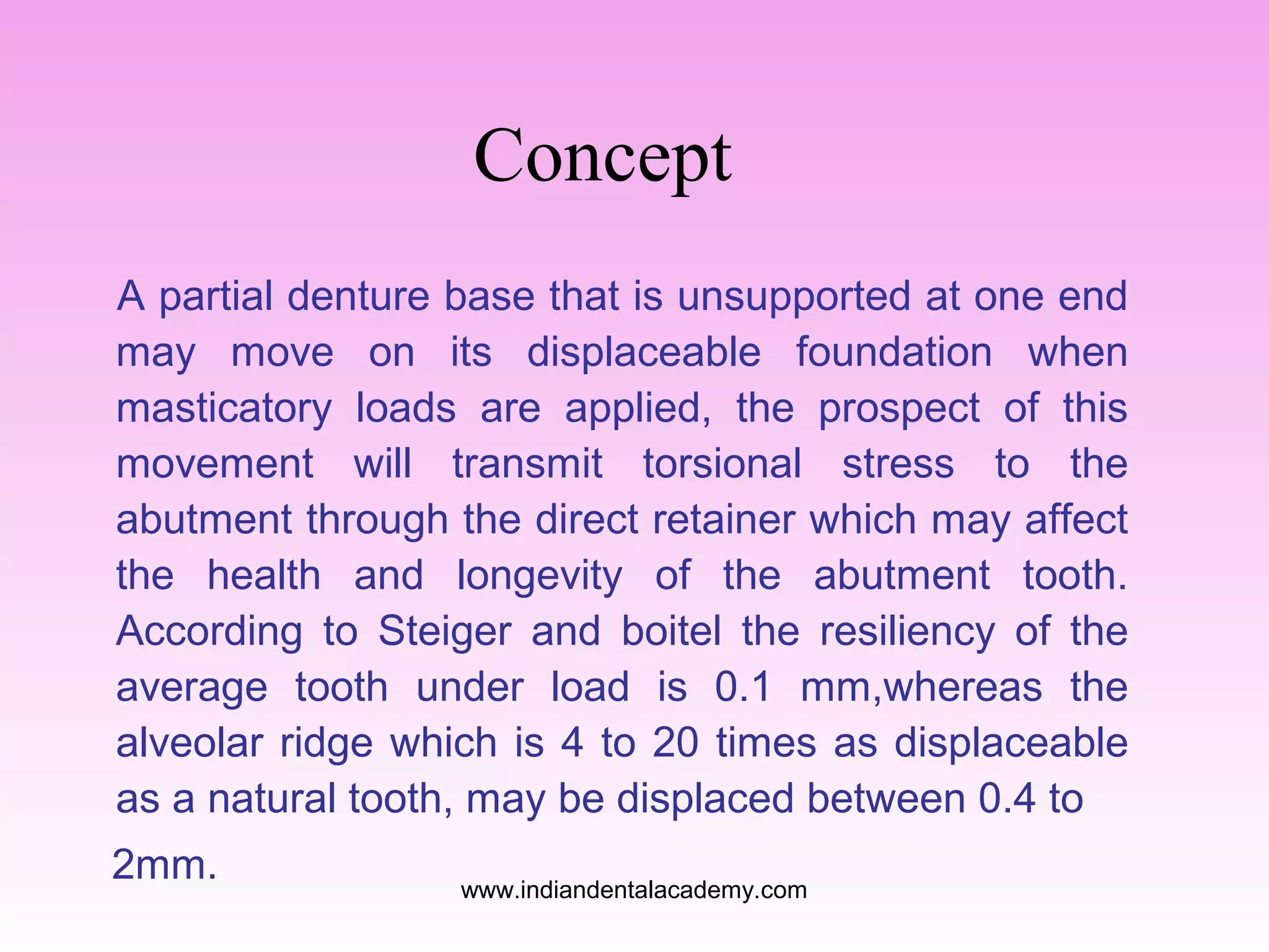 Concept
A partial denture base that is unsupported at one end
may move on its displaceable foundation when
masticatory loads are applied, the prospect of this
movement will transmit torsional stress to the
abutment through the direct retainer which may affect
the health and longevity of the abutment tooth.
According to Steiger and boitel the resiliency of the
average tooth under load is 0.1 mm,whereas the
alveolar ridge which is 4 to 20 times as displaceable
as a natural tooth, may be displaced between 0.4 to
2mm.

www.indiandentalacademy.com

 