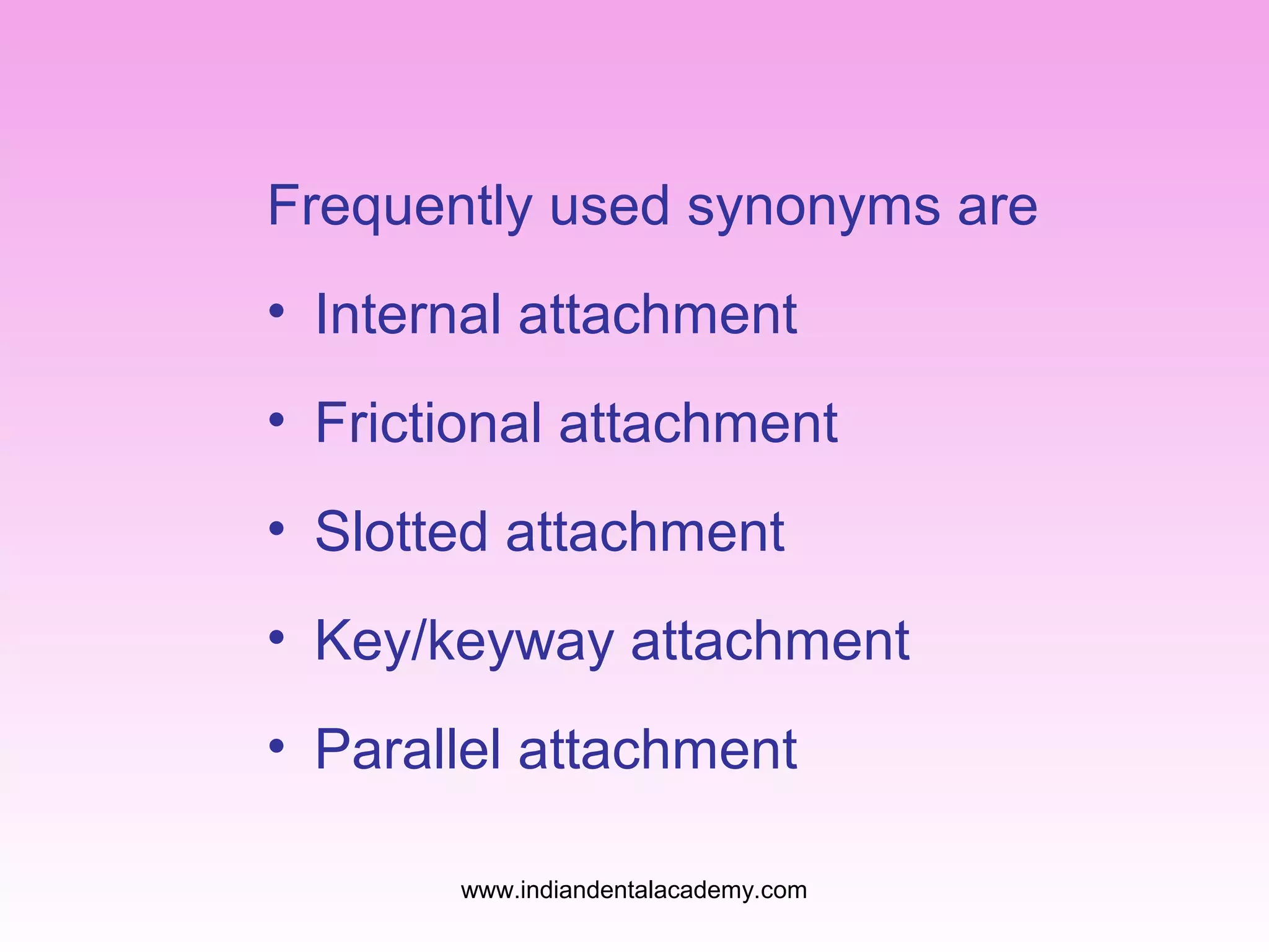 Frequently used synonyms are
• Internal attachment
• Frictional attachment
• Slotted attachment
• Key/keyway attachment
• Parallel attachment
www.indiandentalacademy.com

 