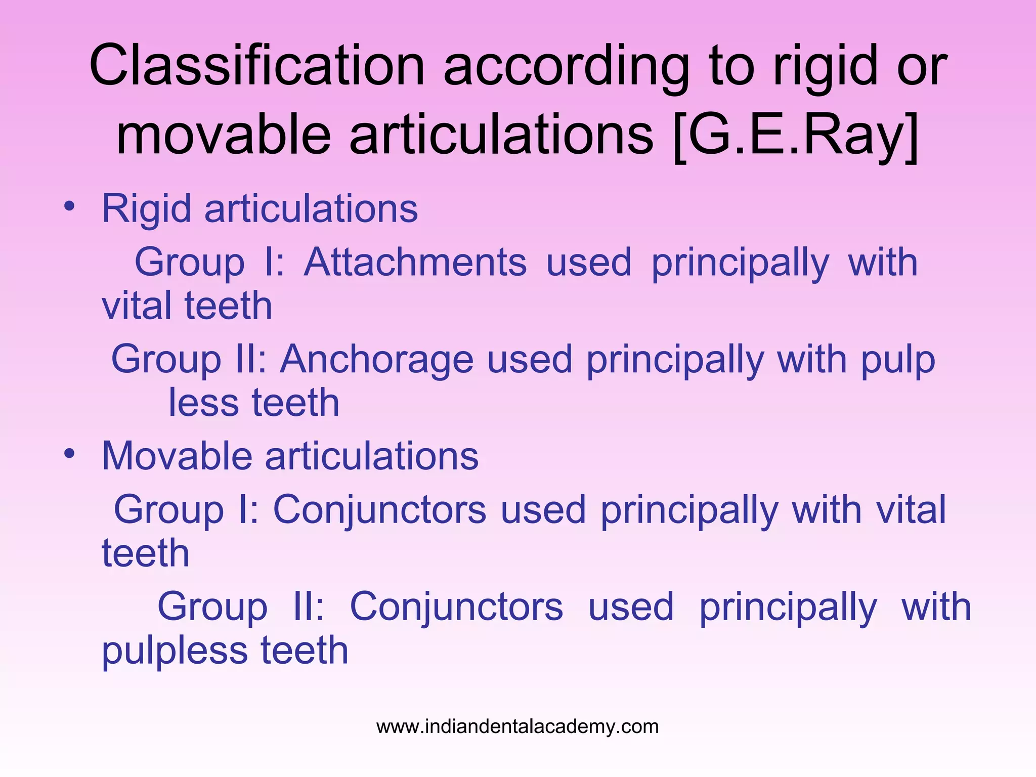Classification according to rigid or
movable articulations [G.E.Ray]
• Rigid articulations
Group I: Attachments used principally with
vital teeth
Group II: Anchorage used principally with pulp
less teeth
• Movable articulations
Group I: Conjunctors used principally with vital
teeth
Group II: Conjunctors used principally with
pulpless teeth
www.indiandentalacademy.com

 