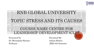 Presented To: Presented By:
Dr. Meenakshi Sharma Arham Bothra
Professor MBA 4th Semester
 