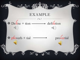 Stress Changing Suffixes Pptx