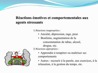 Réactions émotives et comportementales aux
agents stressants

          1) Réactions inappropriées :
              • Anxiété, dépression, rage, peur.
              • Boulimie, augmentation de la
                 consommation de tabac, alcool,
                 drogue, etc.
          2) Réactions appropriées :
              • Apprendre à tempérer ou maîtriser ses
              comportements
              • Autres : recourir à la parole, aux exercices, à la
              relaxation, à la gestion du temps, etc.
 