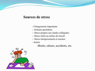 Sources de stress

     • Changements importants
     • Irritants quotidiens
     • Stress propres aux études collégiales
     • Stress reliés au milieu de travail
     • Stress interpersonnels et sociaux
     • Autres

          •Bruits,   odeurs, accidents, etc.
 