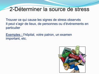 2-Déterminer la source de stress
Trouver ce qui cause les signes de stress observés
Il peut s’agir de lieux, de personnes ou d’événements en
particulier

Exemples : l’hôpital, votre patron, un examen
important, etc.
 
