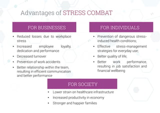 Advantages of STRESS COMBAT
• Reduced losses due to workplace
stress
• Increased employee loyalty,
dedication and performance
• Decreased turnover
• Prevention of work accidents
• Better relationship within the team,
resulting in efficient communication
and better performance
• Prevention of dangerous stress-
induced health conditions;
• Effective stress-management
strategies for everyday use;
• Better quality of life;
• Better work performance,
resulting in job satisfaction and
financial wellbeing
• Lower strain on healthcare infrastructure
• Increased productivity in economy
• Stronger and happier families
FOR BUSINESSES FOR INDIVIDUALS
FOR SOCIETY
 