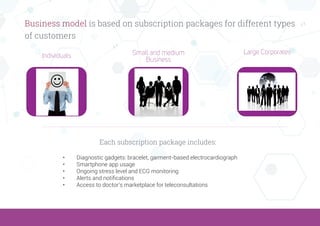 Business model is based on subscription packages for different types
of customers
Individuals Small and medium
Business
Large Corporates
Each subscription package includes:
•	 Diagnostic gadgets: bracelet, garment-based electrocardiograph
•	 Smartphone app usage
•	 Ongoing stress level and ECG monitoring
•	 Alerts and notifications
•	 Access to doctor's marketplace for teleconsultations
 