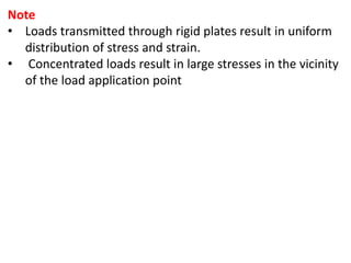 Note
• Loads transmitted through rigid plates result in uniform
distribution of stress and strain.
• Concentrated loads result in large stresses in the vicinity
of the load application point
 