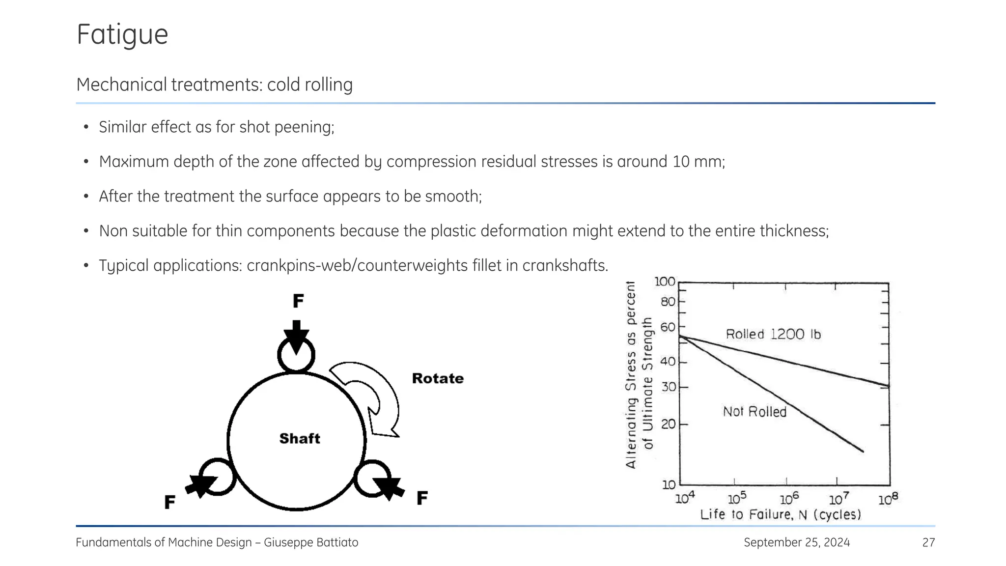 Fatigue
September 25, 2024
Fundamentals of Machine Design – Giuseppe Battiato 27
Mechanical treatments: cold rolling
• Similar effect as for shot peening;
• Maximum depth of the zone affected by compression residual stresses is around 10 mm;
• After the treatment the surface appears to be smooth;
• Non suitable for thin components because the plastic deformation might extend to the entire thickness;
• Typical applications: crankpins-web/counterweights fillet in crankshafts.
 
