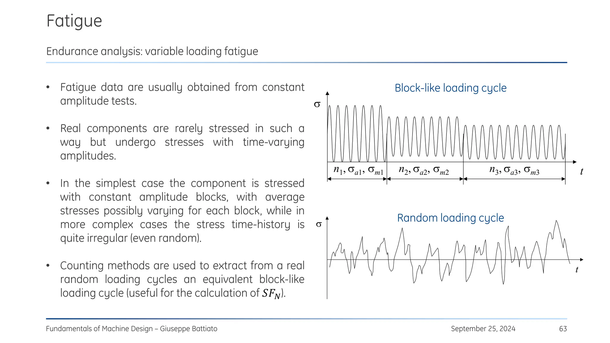 Fatigue
September 25, 2024
Fundamentals of Machine Design – Giuseppe Battiato 63
Endurance analysis: variable loading fatigue

t
t

n1, a1, m1 n2, a2, m2 n3, a3, m3
Block-like loading cycle
Random loading cycle
• Fatigue data are usually obtained from constant
amplitude tests.
• Real components are rarely stressed in such a
way but undergo stresses with time-varying
amplitudes.
• In the simplest case the component is stressed
with constant amplitude blocks, with average
stresses possibly varying for each block, while in
more complex cases the stress time-history is
quite irregular (even random).
• Counting methods are used to extract from a real
random loading cycles an equivalent block-like
loading cycle (useful for the calculation of 𝑆𝐹𝑁).
 