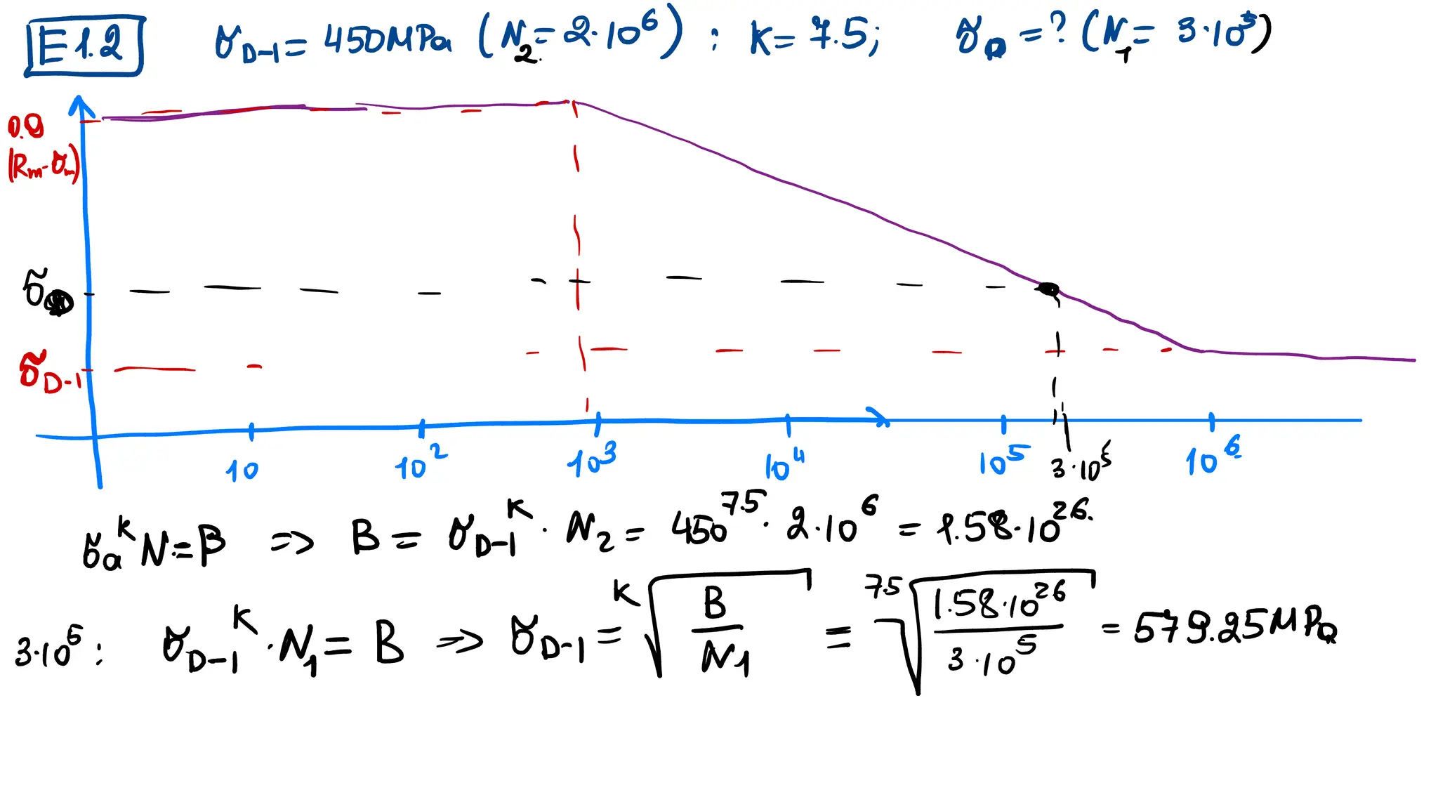 F
1.2
бра И5омРа (
NI
2-106) ; К=4.5; бы? С
NE
3-105)
. . "
Кт-б) l
r
.i..
ОФ
l ..
t
-
ббы.
N
1.1
d
i
16.
чо чог ЧОЗ lo
4
105 3-'105
BaRN
.D
:3 B
=
BD
-F.
N2
- 4507.5.
2. 106 = 1.58-1026.
1.58-1026
r
З-05: броĸ М-В =Э
бы-1=Г в,
=
-
3105 =5-%8.д5мРа.
 