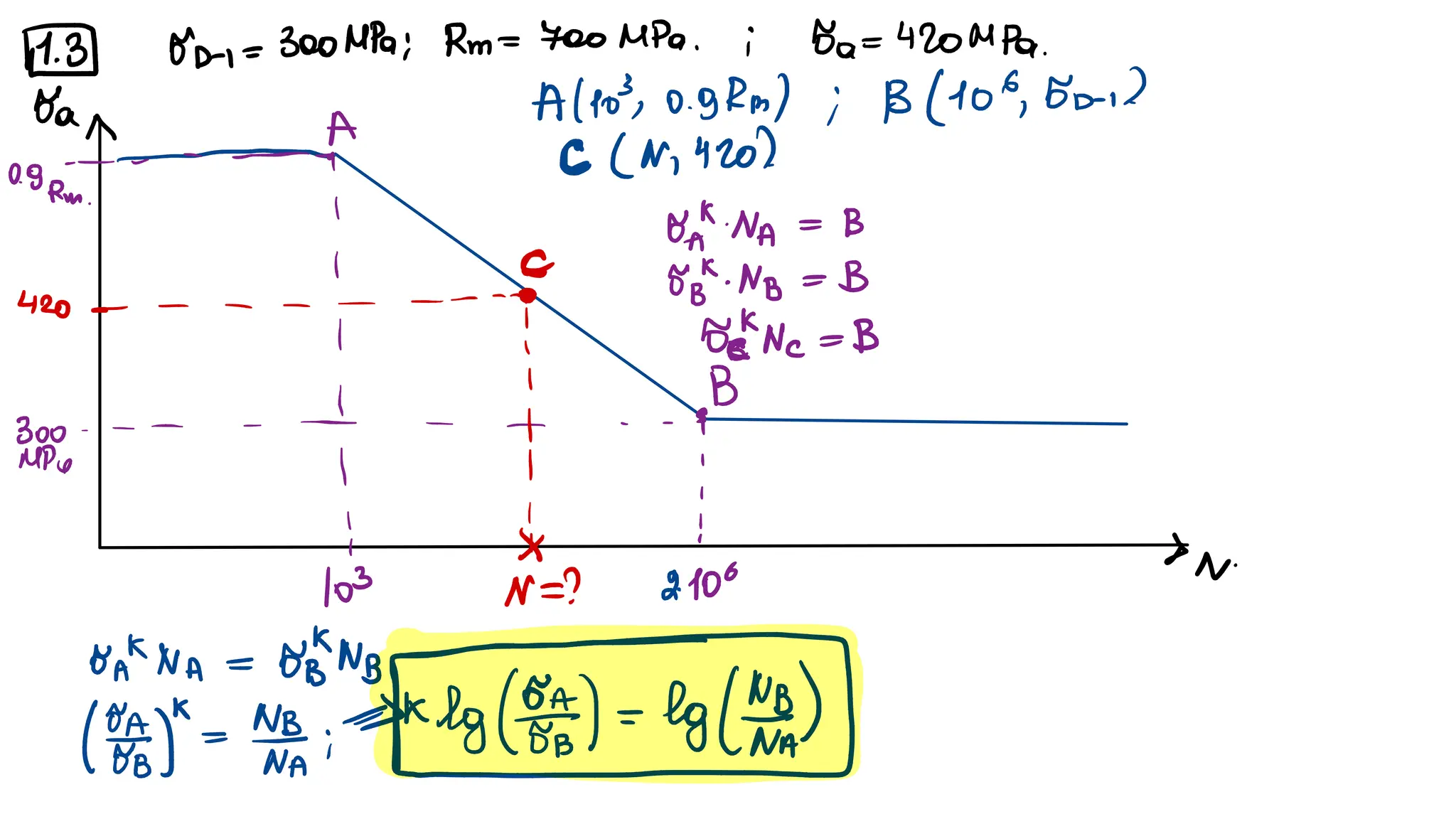 ДЗ бР-1=Зоомрат Дт=-еоо МРАі баĸигомра
ба AL
103,
09821) i BL
106,
85-)
n N
.
ECN
,
ч20)
ОФ
Км.
баĸ
N
=в
l e
БВК. МВ =В
Д
б К
NС-в
mre-.!!B
8
N.
Зоо..
-
МРО
N
=?
д106
блĸ
NП
= ФВК
NВ
гбыдГГ
ĸедеод1=ед(д)
 