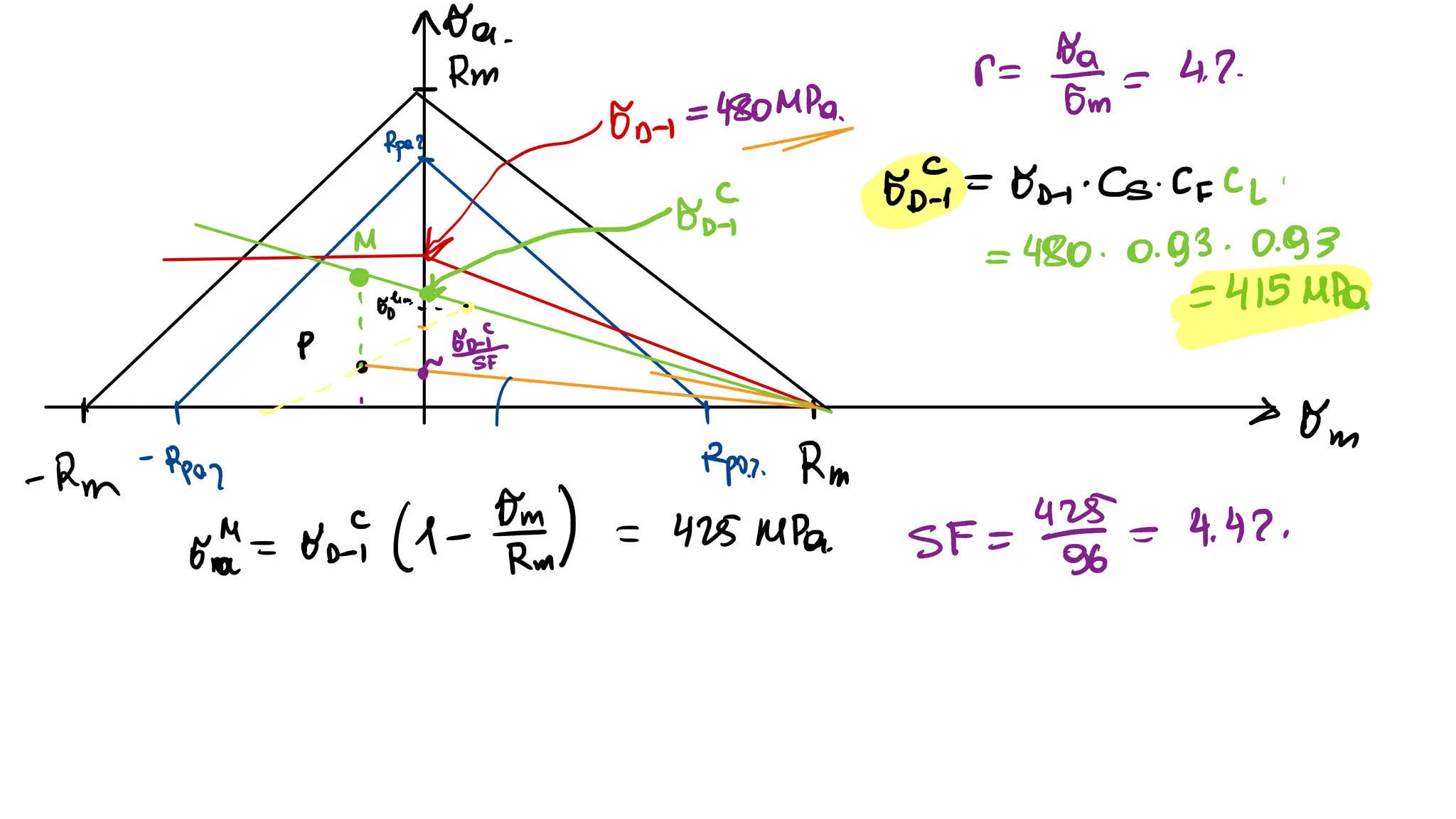 бы-1=48омра
8.
E=
BA
--CS.CECL'
й.
r
=
89
m=
4.2.
M
.
=480. О.Ф3. 0.ФЗ
D = 415 мРо,
Id
Дёт
-2
m-Ерoг
дрог. Эт
бы =ль-У С.-".) = иг5 мРа SE =4
S
5
= 4.42.
 