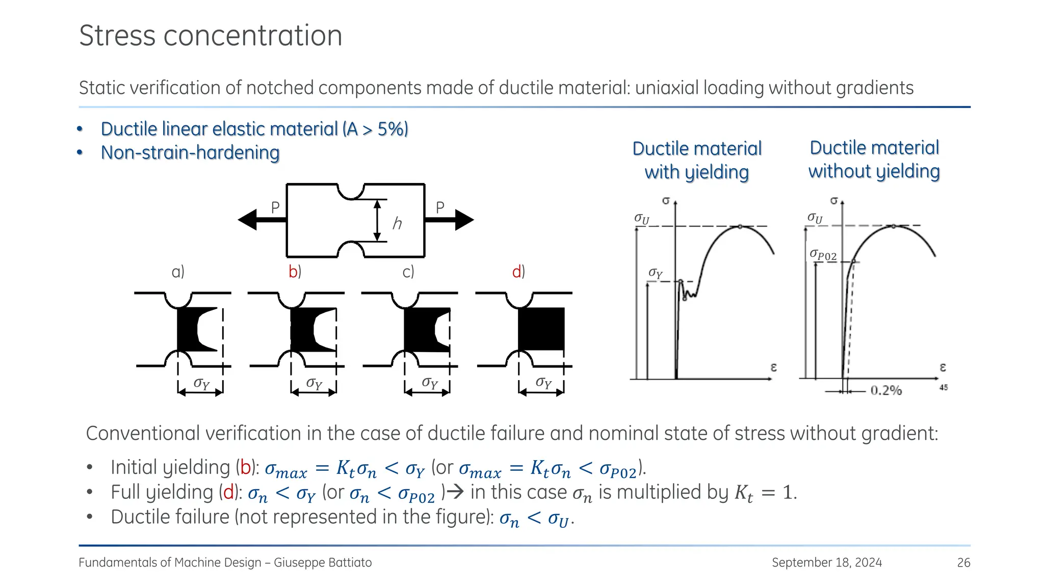 Stress concentration
September 18, 2024
Fundamentals of Machine Design – Giuseppe Battiato 26
Static verification of notched components made of ductile material: uniaxial loading without gradients
Conventional verification in the case of ductile failure and nominal state of stress without gradient:
• Initial yielding (b): 𝜎𝑚𝑎𝑥 = 𝐾𝑡𝜎𝑛 < 𝜎𝑌 (or 𝜎𝑚𝑎𝑥 = 𝐾𝑡𝜎𝑛 < 𝜎𝑃02).
• Full yielding (d): 𝜎𝑛 < 𝜎𝑌 (or 𝜎𝑛 < 𝜎𝑃02 )→ in this case 𝜎𝑛 is multiplied by 𝐾𝑡 = 1.
• Ductile failure (not represented in the figure): 𝜎𝑛 < 𝜎𝑈.
• Ductile linear elastic material (A > 5%)
• Non-strain-hardening
P
P
h
R
eH R
eH R
a) b)
R
c) d)
eH eH
𝜎𝑌 𝜎𝑌 𝜎𝑌 𝜎𝑌
𝜎𝑌
𝜎𝑈 𝜎𝑈
𝜎𝑃02
𝜎𝑌
𝜎𝑈
𝜎𝑃02
Ductile material
with yielding
Ductile material
without yielding
 