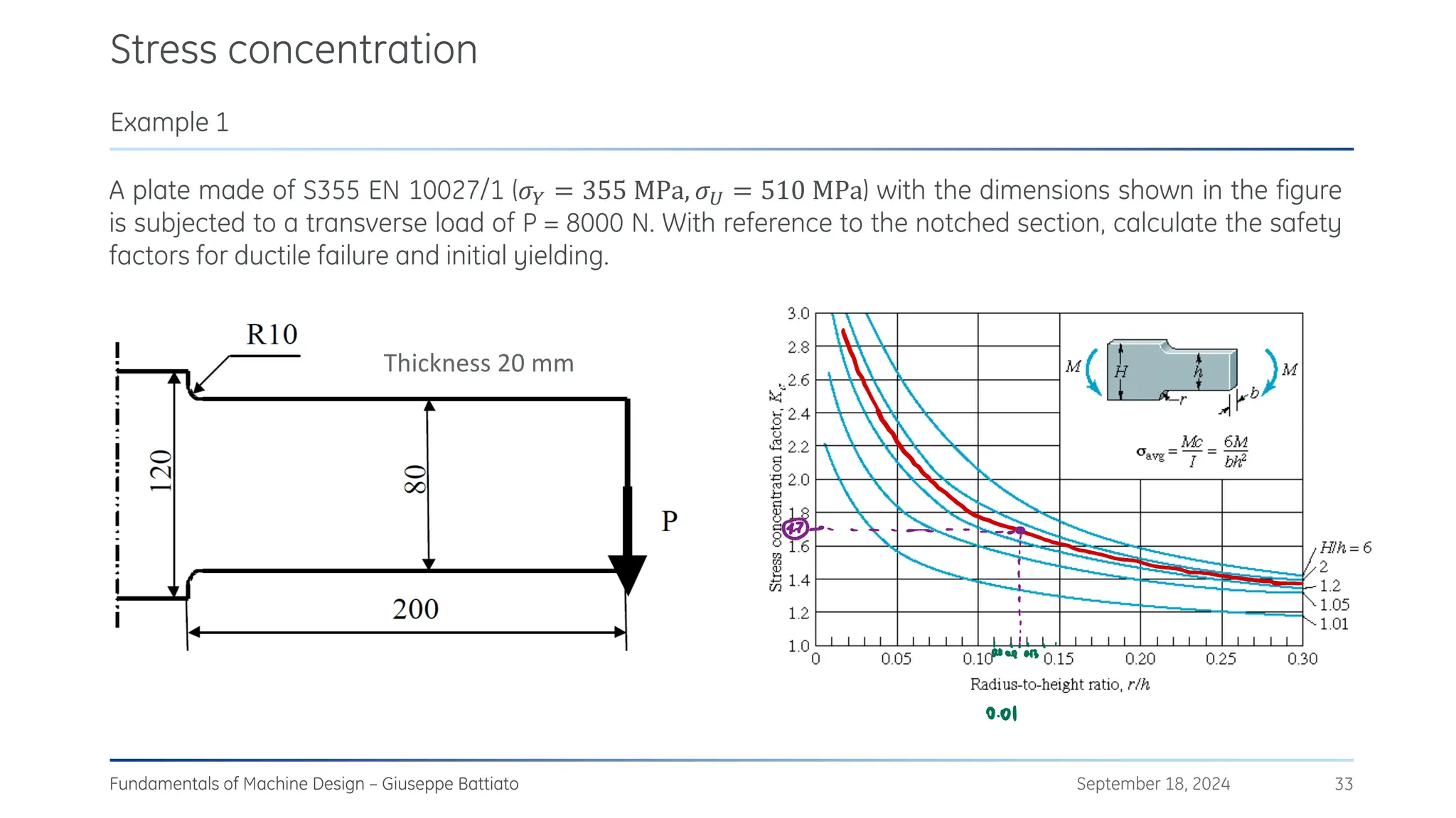 Stress concentration
September 18, 2024
Fundamentals of Machine Design – Giuseppe Battiato 33
Example 1
A plate made of S355 EN 10027/1 (𝜎𝑌 = 355 MPa, 𝜎𝑈 = 510 MPa) with the dimensions shown in the figure
is subjected to a transverse load of P = 8000 N. With reference to the notched section, calculate the safety
factors for ductile failure and initial yielding.
Thickness 20 mm
O
..
T
is
-vine
-
L
.
l i
,
Oll 10.12
093
ОДП
 