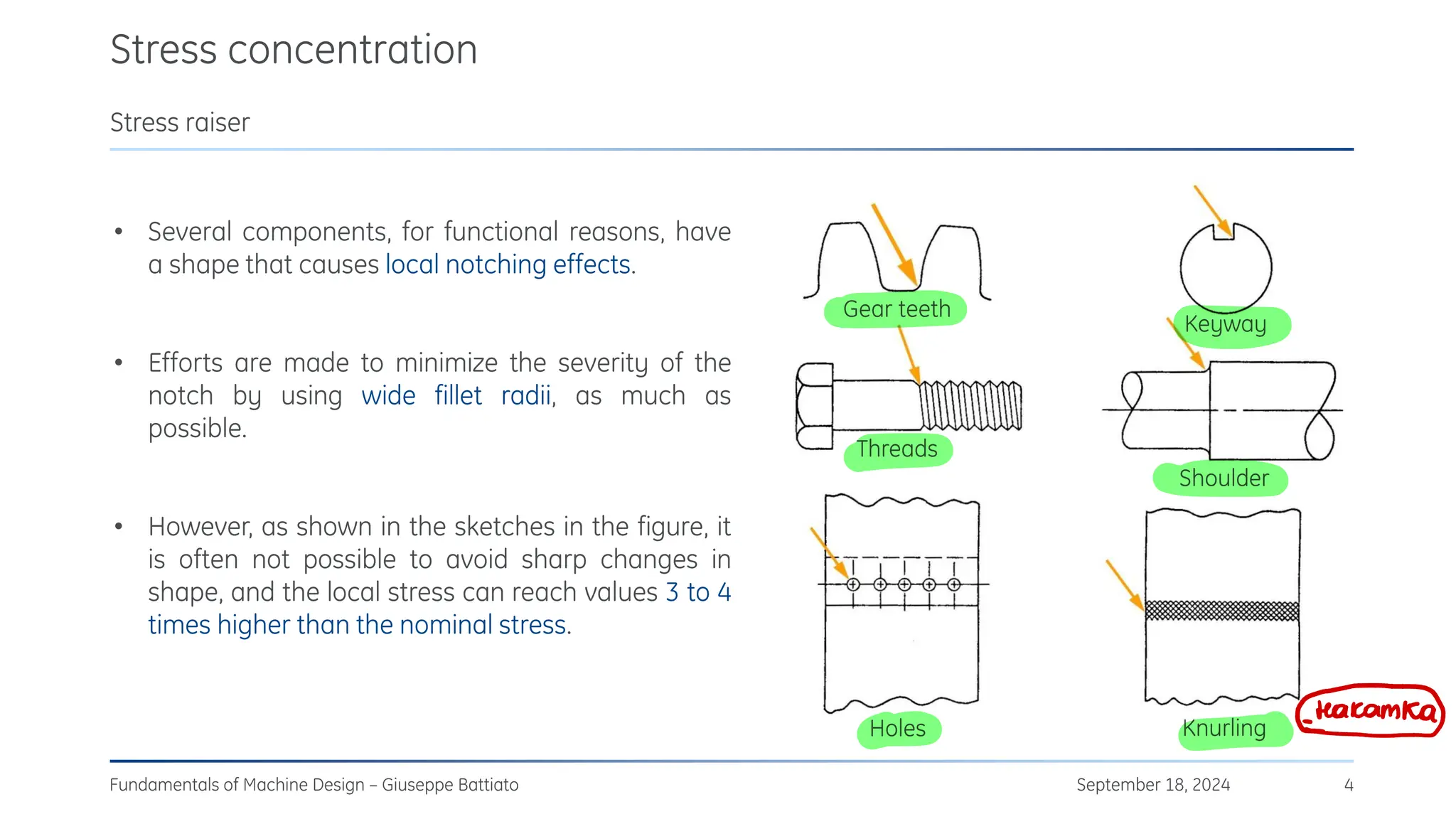 Stress concentration
September 18, 2024
Fundamentals of Machine Design – Giuseppe Battiato 4
Stress raiser
• Several components, for functional reasons, have
a shape that causes local notching effects.
• Efforts are made to minimize the severity of the
notch by using wide fillet radii, as much as
possible.
• However, as shown in the sketches in the figure, it
is often not possible to avoid sharp changes in
shape, and the local stress can reach values 3 to 4
times higher than the nominal stress.
Keyway
Gear teeth
Shoulder
Threads
Knurling
Holes Днаĸатĸа
 