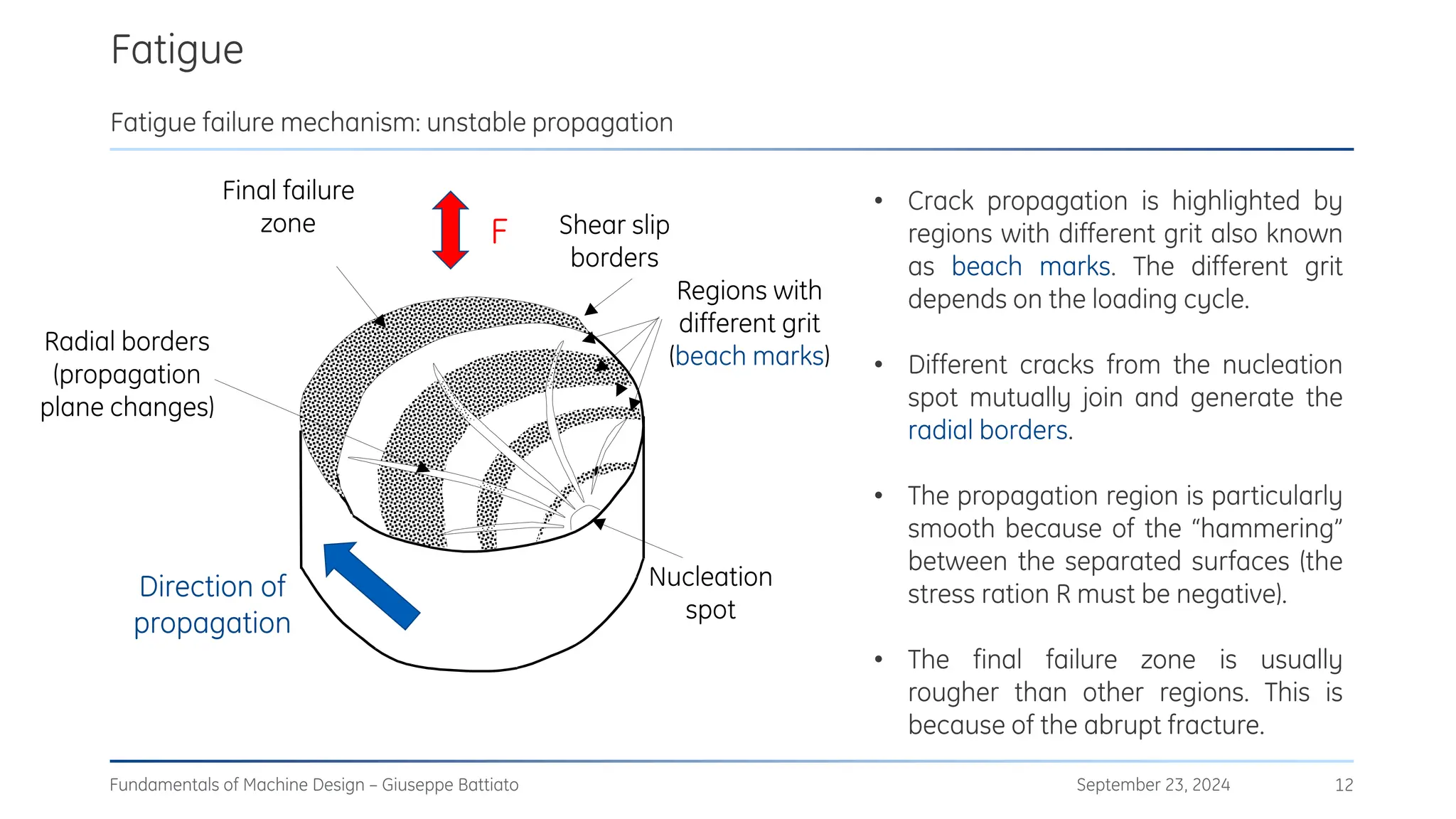 Fatigue
September 23, 2024
Fundamentals of Machine Design – Giuseppe Battiato 12
Fatigue failure mechanism: unstable propagation
Nucleation
spot
Regions with
different grit
(beach marks)
Final failure
zone Shear slip
borders
Radial borders
(propagation
plane changes)
Direction of
propagation
F
• Crack propagation is highlighted by
regions with different grit also known
as beach marks. The different grit
depends on the loading cycle.
• Different cracks from the nucleation
spot mutually join and generate the
radial borders.
• The propagation region is particularly
smooth because of the “hammering”
between the separated surfaces (the
stress ration R must be negative).
• The final failure zone is usually
rougher than other regions. This is
because of the abrupt fracture.
 