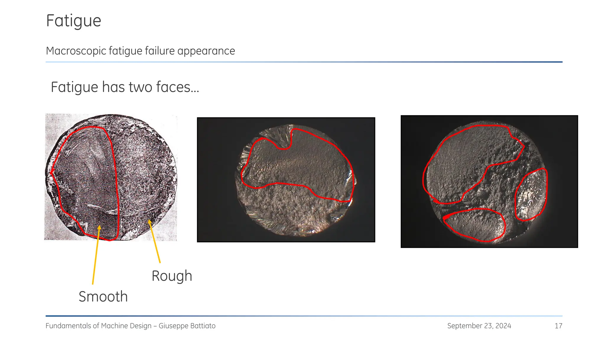 Fatigue
September 23, 2024
Fundamentals of Machine Design – Giuseppe Battiato 17
Macroscopic fatigue failure appearance
Fatigue has two faces…
Smooth
Rough
 