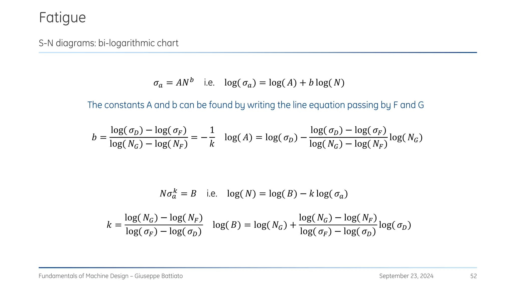 Fatigue
September 23, 2024
Fundamentals of Machine Design – Giuseppe Battiato 52
S-N diagrams: bi-logarithmic chart
𝑁𝜎𝑎
𝑘 = 𝐵 i.e. log( 𝑁) = log( 𝐵) − 𝑘 log( 𝜎𝑎)
𝑘 =
log( 𝑁𝐺) − log( 𝑁𝐹)
log( 𝜎𝐹) − log( 𝜎𝐷)
log( 𝐵) = log( 𝑁𝐺) +
log( 𝑁𝐺) − log( 𝑁𝐹)
log( 𝜎𝐹) − log( 𝜎𝐷)
log( 𝜎𝐷)
𝜎𝑎 = 𝐴𝑁𝑏 i.e. log( 𝜎𝑎) = log( 𝐴) + 𝑏 log( 𝑁)
𝑏 =
log( 𝜎𝐷) − log( 𝜎𝐹)
log( 𝑁𝐺) − log( 𝑁𝐹)
= −
1
𝑘
log( 𝐴) = log( 𝜎𝐷) −
log( 𝜎𝐷) − log( 𝜎𝐹)
log( 𝑁𝐺) − log( 𝑁𝐹)
log( 𝑁𝐺)
The constants A and b can be found by writing the line equation passing by F and G
 