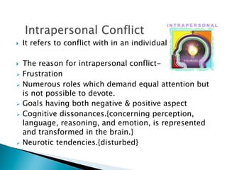 }    It refers to conflict with in an individual.

}  The reason for intrapersonal conflict-
Ø  Frustration

Ø  Numerous roles which demand equal attention but
    is not possible to devote.
Ø  Goals having both negative & positive aspect

Ø  Cognitive dissonances.{concerning perception,
    language, reasoning, and emotion, is represented
    and transformed in the brain.}
Ø  Neurotic tendencies.{disturbed}
 