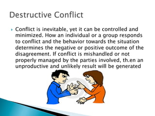 }    Conflict is inevitable, yet it can be controlled and
      minimized. How an individual or a group responds
      to conflict and the behavior towards the situation
      determines the negative or positive outcome of the
      disagreement. If conflict is mishandled or not
      properly managed by the parties involved, th.en an
      unproductive and unlikely result will be generated
 