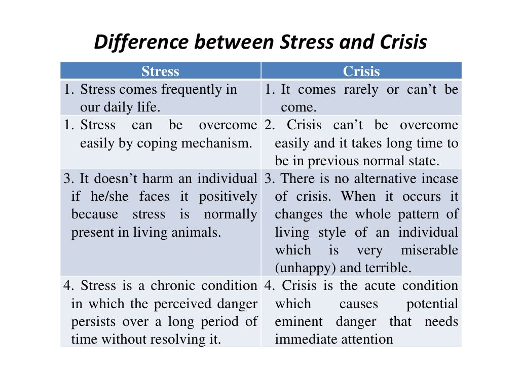 Difference Between Stress And Strain - cloudshareinfo