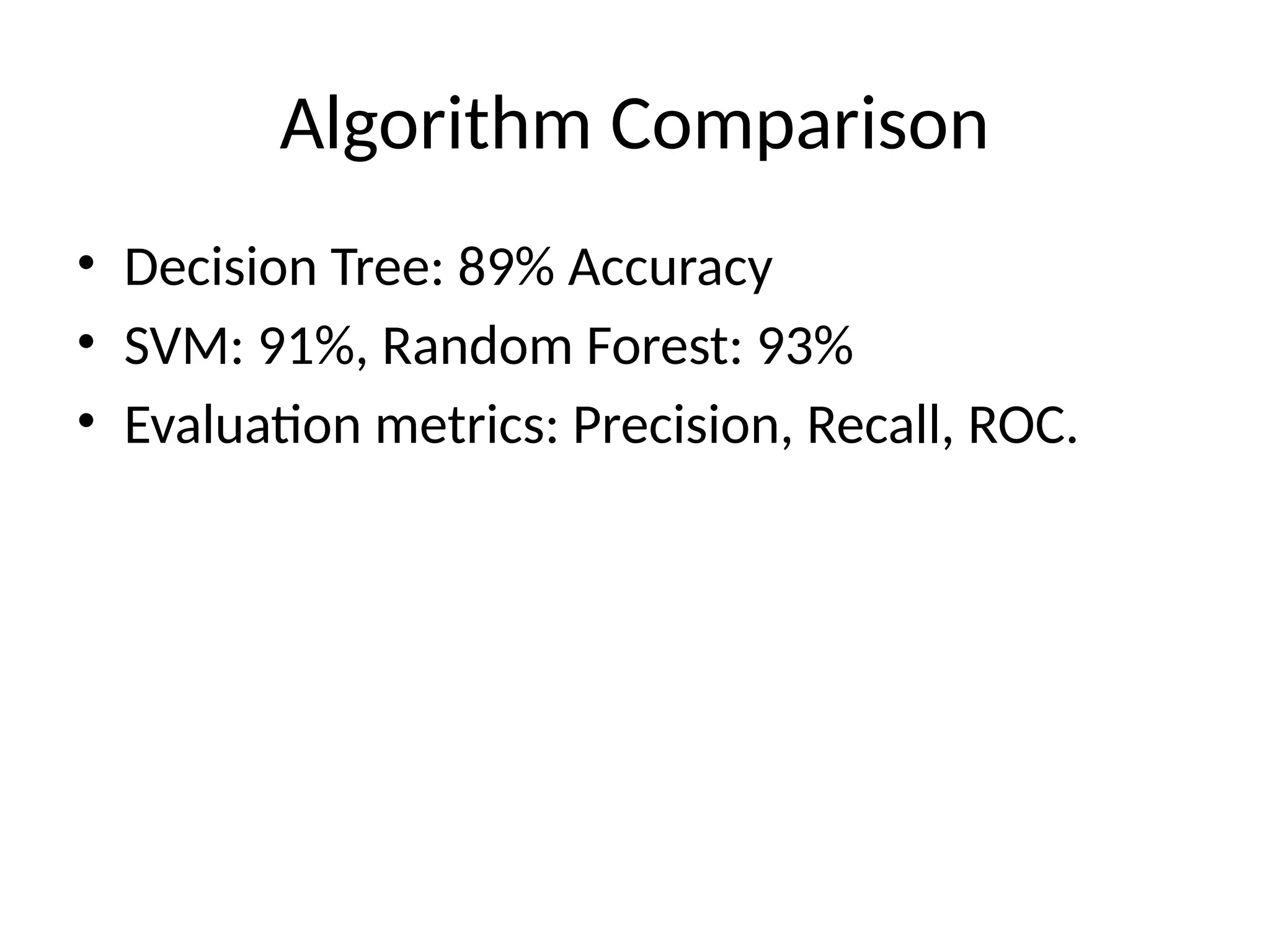 Algorithm Comparison
• Decision Tree: 89% Accuracy
• SVM: 91%, Random Forest: 93%
• Evaluation metrics: Precision, Recall, ROC.
 