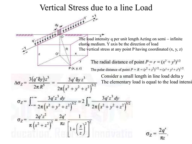 Stress distribution in soil | PPT