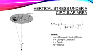 Stress distribution of the soil | PPTX