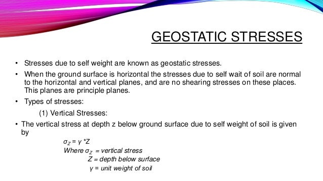 Stress distribution of the soil
