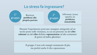 Lo stress fa ingrassare?
Risolvere
problemi alla
propria portata
Durante l’esperimento potevano mangiare attingendo ad un
tavolo posto nelle vicinanze, su cui era presente sia del cibo
salutare sia del cibo definito «spazzatura» ad alto contenuto
di grassi ed indice glicemico
1°
gruppo
Affrontare (senza
saperlo) un
problema
irrisolvibile
2°
gruppo
Il gruppo 2 non solo mangiò nettamente di più,
ma preferì anche il cibo «spazzatura»
 