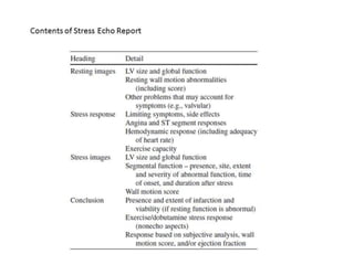 Stress echocardiography