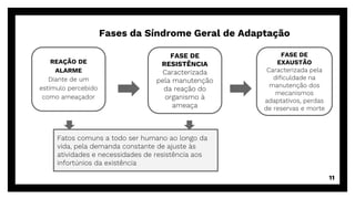 11
REAÇÃO DE
ALARME
Diante de um
estímulo percebido
como ameaçador
FASE DE
RESISTÊNCIA
Caracterizada
pela manutenção
da reação do
organismo à
ameaça
FASE DE
EXAUSTÃO
Caracterizada pela
dificuldade na
manutenção dos
mecanismos
adaptativos, perdas
de reservas e morte
Fatos comuns a todo ser humano ao longo da
vida, pela demanda constante de ajuste às
atividades e necessidades de resistência aos
infortúnios da existência
Fases da Síndrome Geral de Adaptação
 