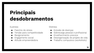 Principais
desdobramentos
Eustress
▪ Fascínio do stress
▪ Tensão para competitividade
▪ Revigoramento
▪ Engajamento social
▪ Atitude empreendedora
Distress
▪ Eclosão de doenças
▪ Sobrecarga pessoal e profissional
▪ Envelhecimento precoce
▪ Desorganização do projeto de vida
▪ Trabalho compulsivo (workaholic)
15
 
