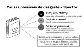 Causas possíveis de desgaste - Spector
Mobbing é o bulling de várias pessoas contra uma só.
Bulling e/ou Mobbing
Percepção de funcionários de que outros
atuam de acordo com interesses próprios e
com favoritismo em vez de mérito.
Política organizacional
O modo como as pessoas se sentem em relação
ao trabalho afeta sua percepção do emprego, ou
seja, o suposto desgaste pode ser a causa do
fator estressante e não o contrário.
Controle incorreto (alto ou baixo demais)
Controle / demanda
06
02
03
 